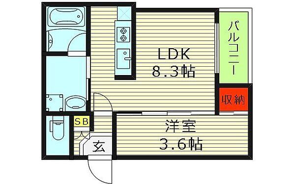 1LDK